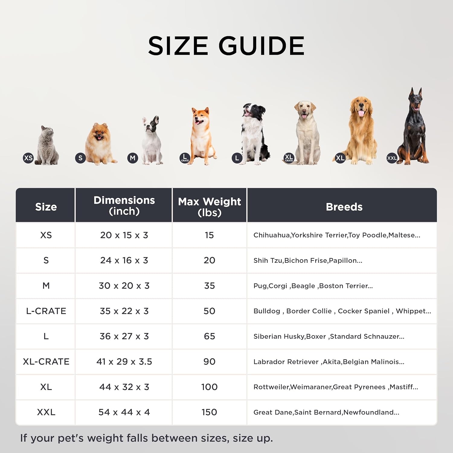 XL Dog Beds Large Sized Dog -Comfy Flat Extra Large Pet Beds with Removable Washable Cover, Orthopedic Egg Crate Foam Mat, Suitable for Pet up to 100 Lbs