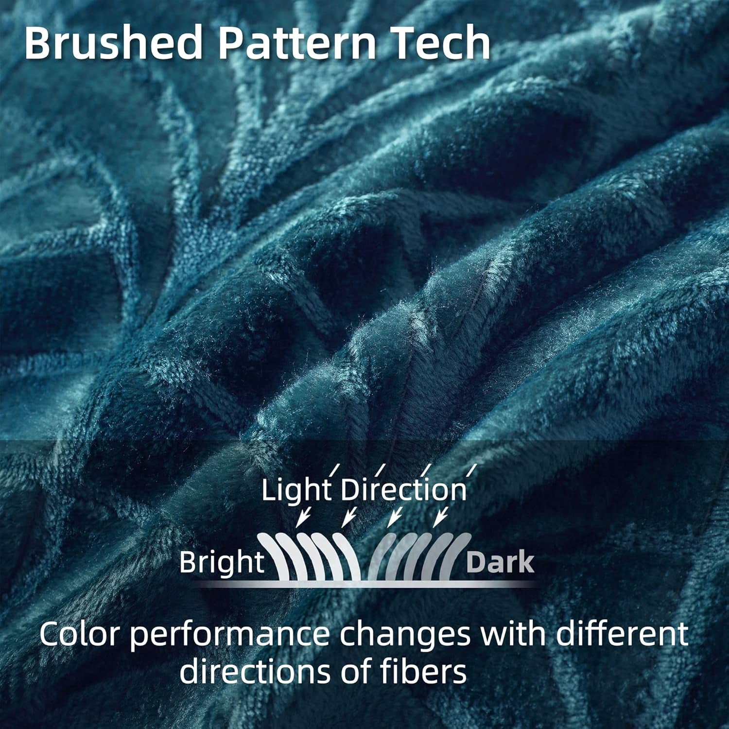 Flannel Fleece Twin Size Blanket for Bed, Soft Fluffy Velvet Bedspread Coverlet with Decorative Vintage Pattern for All Season, Warm and Lightweight, 90X66 Inch, Teal