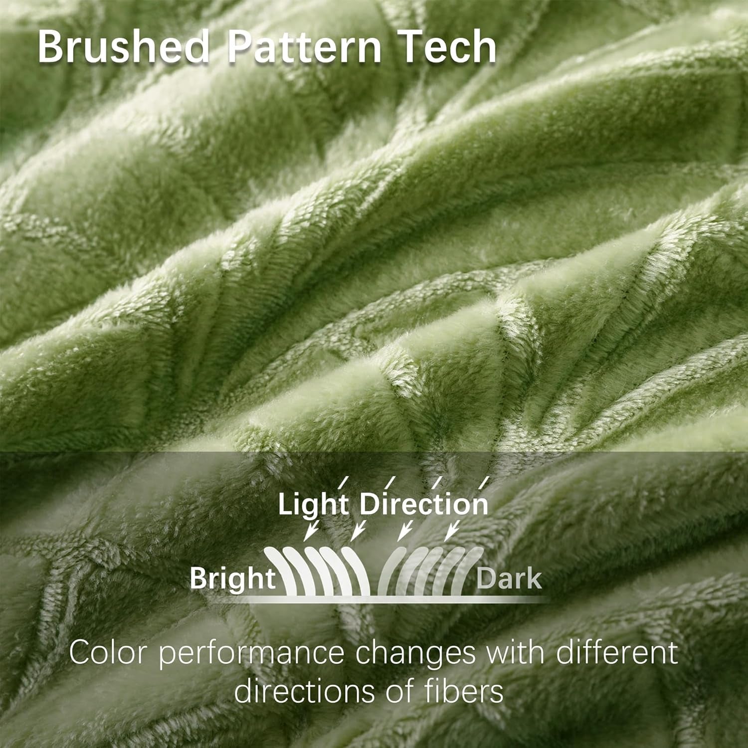 Flannel Fleece King Size Blanket for Bed, Soft Fluffy Velvet Bedspread Coverlet with Decorative Vintage Pattern for All Season, Warm and Lightweight, 90X104 Inch, Olive Green