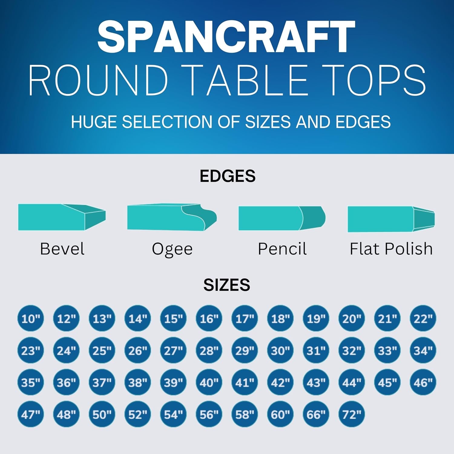 round Bronze Tempered Glass 1/2" Thick Table Top (36")