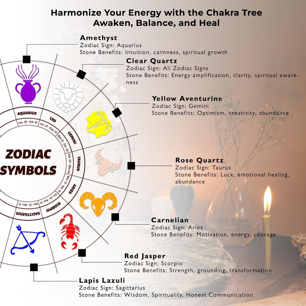 Rose Quartz Crystal Tree of Life for Women Office Decor, Good Luck, Money, Meditation, Positivity, Handmade Healing Crystal Stones Bonsai Tree Spiritual Birthday Gifts for Women